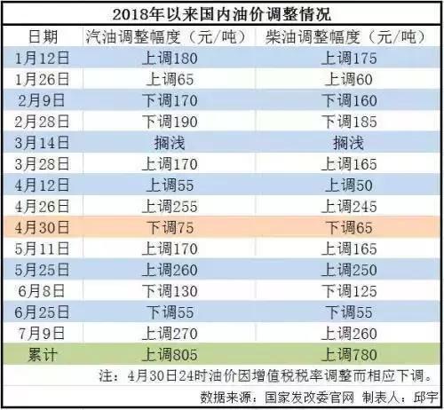 2025港六今晚開獎(jiǎng)號(hào)碼查詢，港六今晚開獎(jiǎng)號(hào)碼查詢結(jié)果揭曉