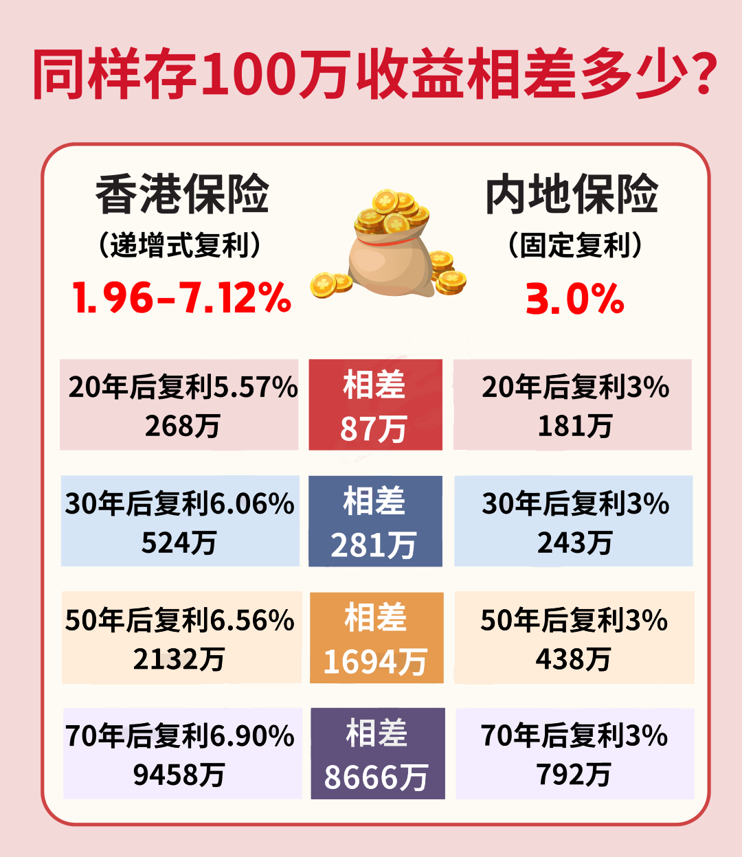香港資料2021年全年綜合資，香港資料2021全年綜合報(bào)告