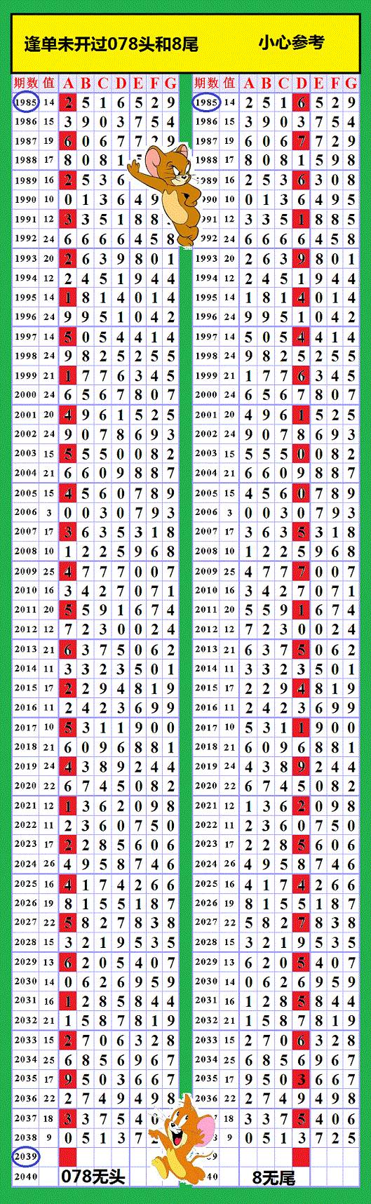 最準(zhǔn)的資料精選三碼中特，揭秘彩票背后的秘密，揭秘彩票背后的秘密，精準(zhǔn)資料精選三碼中特揭秘