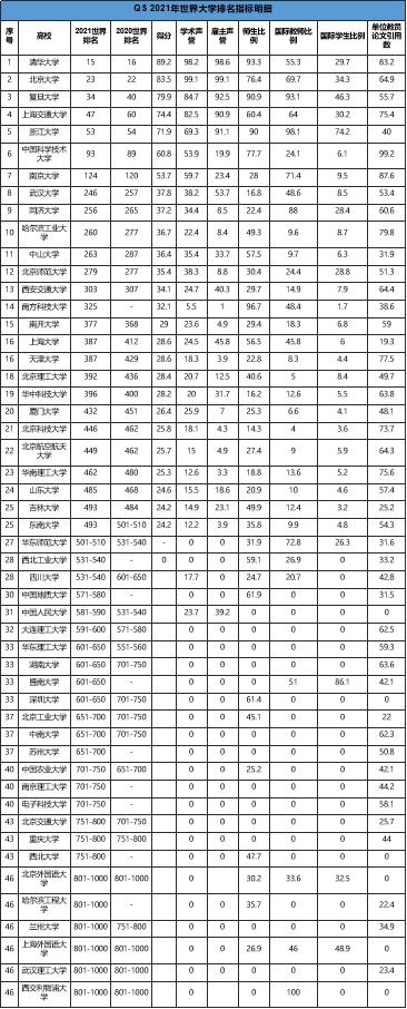 2021年香港正版全年免費(fèi)資料83期，香港正版全年免費(fèi)資料第83期解析