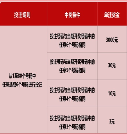澳門 第39頁(yè)
