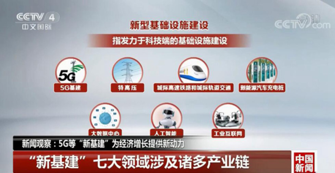 2025新澳精準(zhǔn)資料免費(fèi)提供立