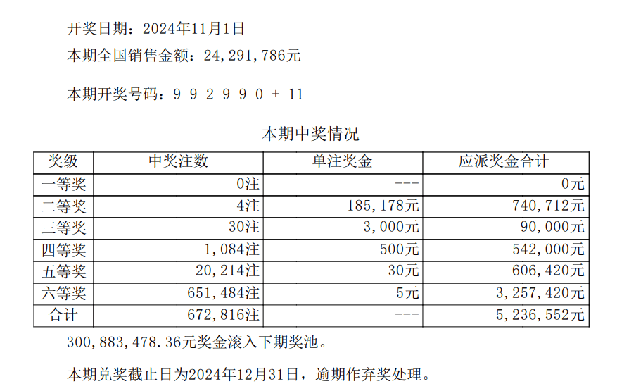 澳門2021年開獎(jiǎng)結(jié)果及開獎(jiǎng)記錄表全解析，澳門2021年開獎(jiǎng)結(jié)果及記錄表全面解析