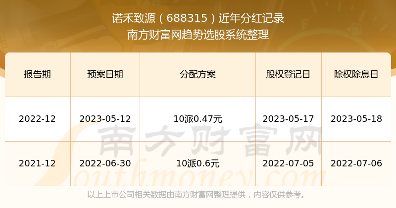揭秘2025新奧歷史開獎(jiǎng)記錄公布，揭秘，2025新奧歷史開獎(jiǎng)記錄全揭秘