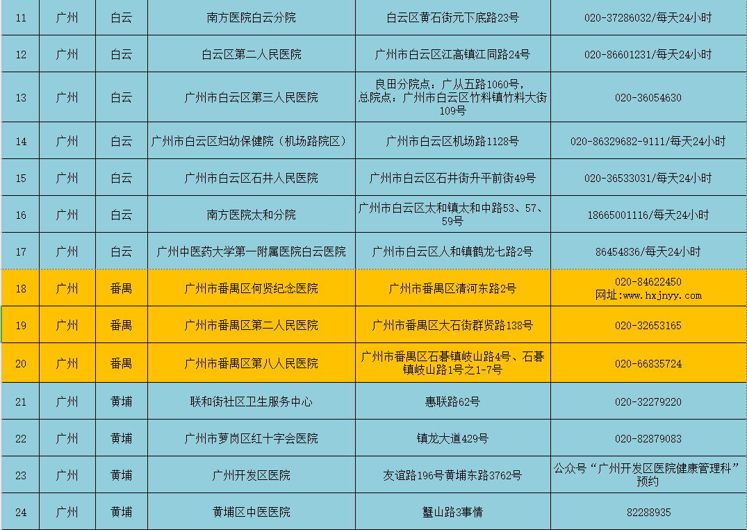 新澳精準資料免費提供，深度解析與實用指南（第510期至第4033期），新澳精準資料深度解析與實用指南（第510期至第4033期合集）