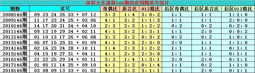 揭秘，2025港六今晚開獎結(jié)果一網(wǎng)打盡，揭秘，港六今晚開獎結(jié)果一網(wǎng)打盡（獨家爆料）