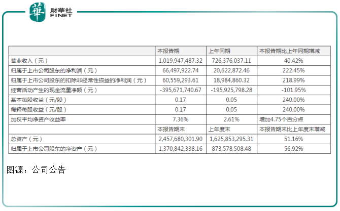 新澳門資料免費(fèi)長(zhǎng)期公開,2025,2月17日，澳門最新資料免費(fèi)公開，2月17日，長(zhǎng)期更新預(yù)告