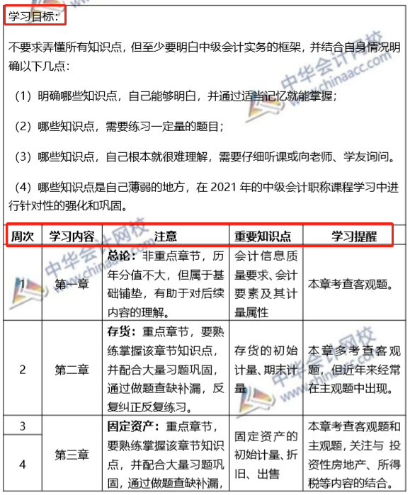2021全年資料免費(fèi)大全下載指南，2021全年資料免費(fèi)下載大全指南