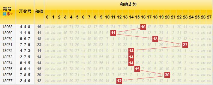 香港二四六開獎免費結(jié)果一，香港二四六開獎結(jié)果免費公布