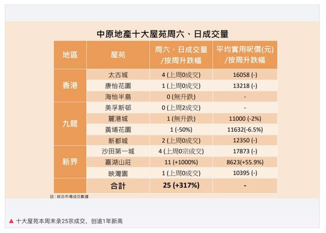 新奧全部開獎記錄查詢一般復式二中二，新奧開獎記錄查詢，復式二中二全記錄概覽