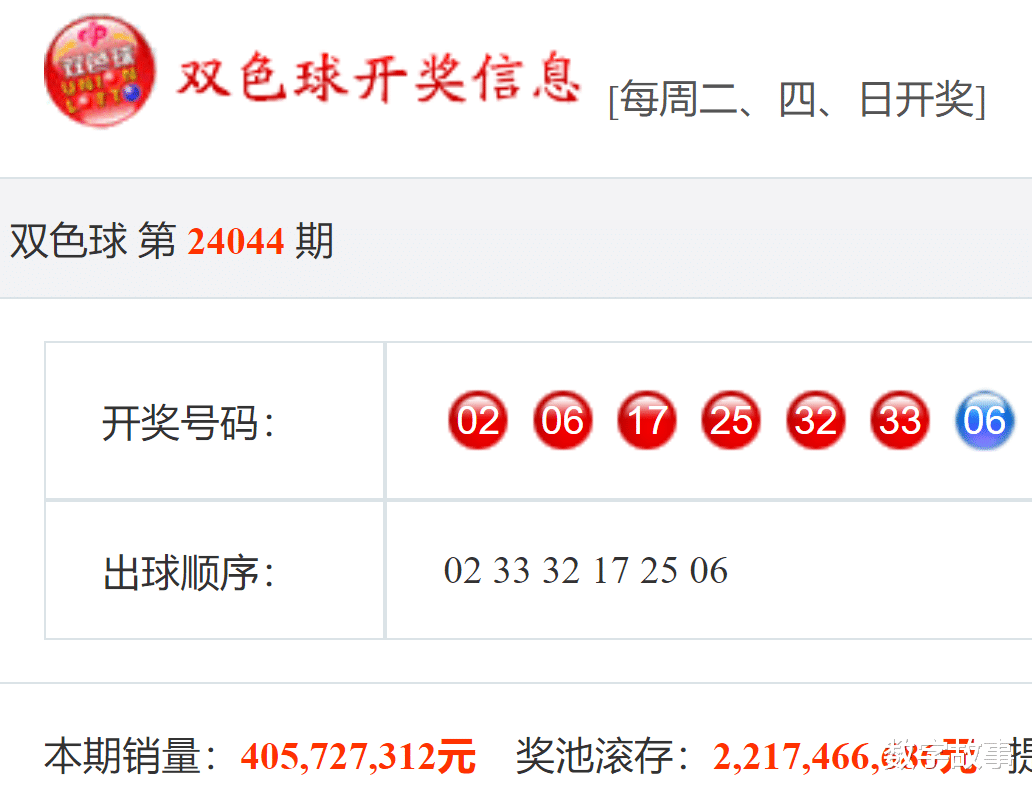 44027查詢澳彩開(kāi)獎(jiǎng)號(hào)碼，澳彩開(kāi)獎(jiǎng)號(hào)碼查詢結(jié)果揭曉，最新開(kāi)獎(jiǎng)信息盡在掌握