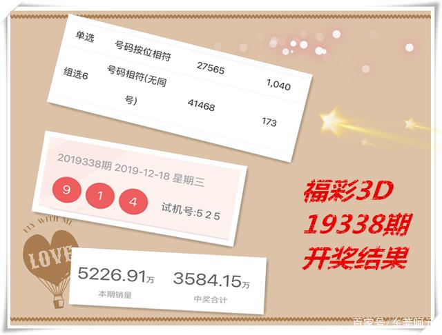 好彩930開(kāi)獎(jiǎng)記錄，好彩930開(kāi)獎(jiǎng)記錄匯總
