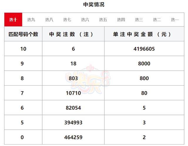 揭秘2021年排列五近五十期開獎號碼，一網(wǎng)打盡所有信息，揭秘排列五近五十期開獎全貌，一網(wǎng)打盡所有信息，掌握未來趨勢！