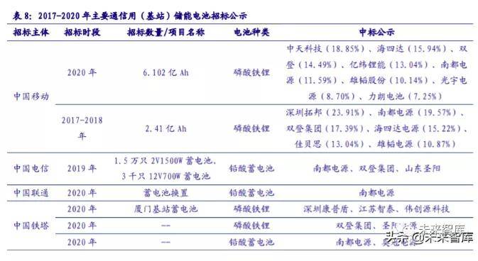 新澳2025今晚開獎資料查詢表最新一期，新澳2025最新一期開獎資料查詢表今晚揭曉