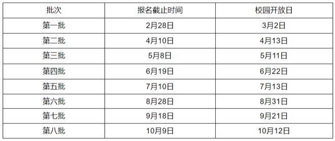 香港正版資料免費(fèi)大全生肖表2025最新版，香港正版資料免費(fèi)大全，2025最新版生肖表全解析