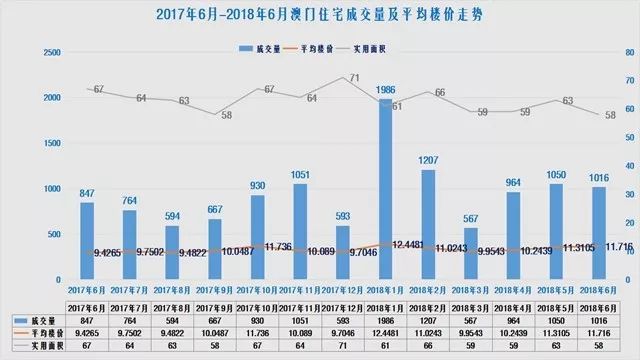 2025新澳門開獎(jiǎng)走勢圖，澳門彩票走勢圖預(yù)測及分析