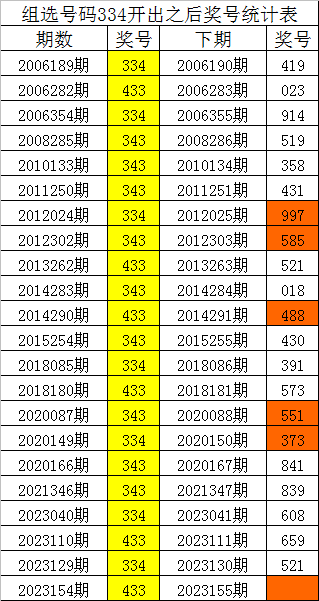 劉伯溫四肖八碼精準(zhǔn)正版，劉伯溫四肖八碼精準(zhǔn)正版預(yù)測秘籍