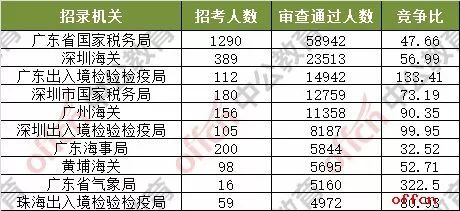 揭秘未來幸運之門，新澳門開獎號碼預測與探索，揭秘未來幸運之門，新澳門開獎號碼預測揭秘與深度探索