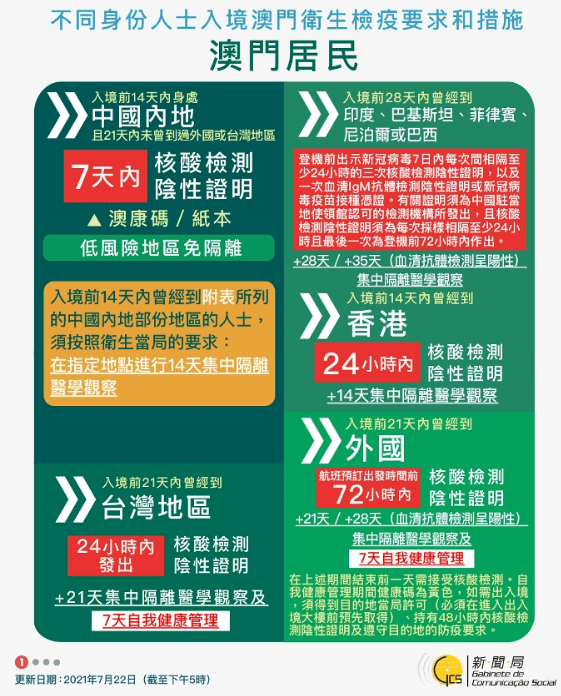 新澳門免費(fèi)精準(zhǔn)龍門客棧管家婆，澳門精準(zhǔn)龍門客棧管家婆免費(fèi)預(yù)測(cè)