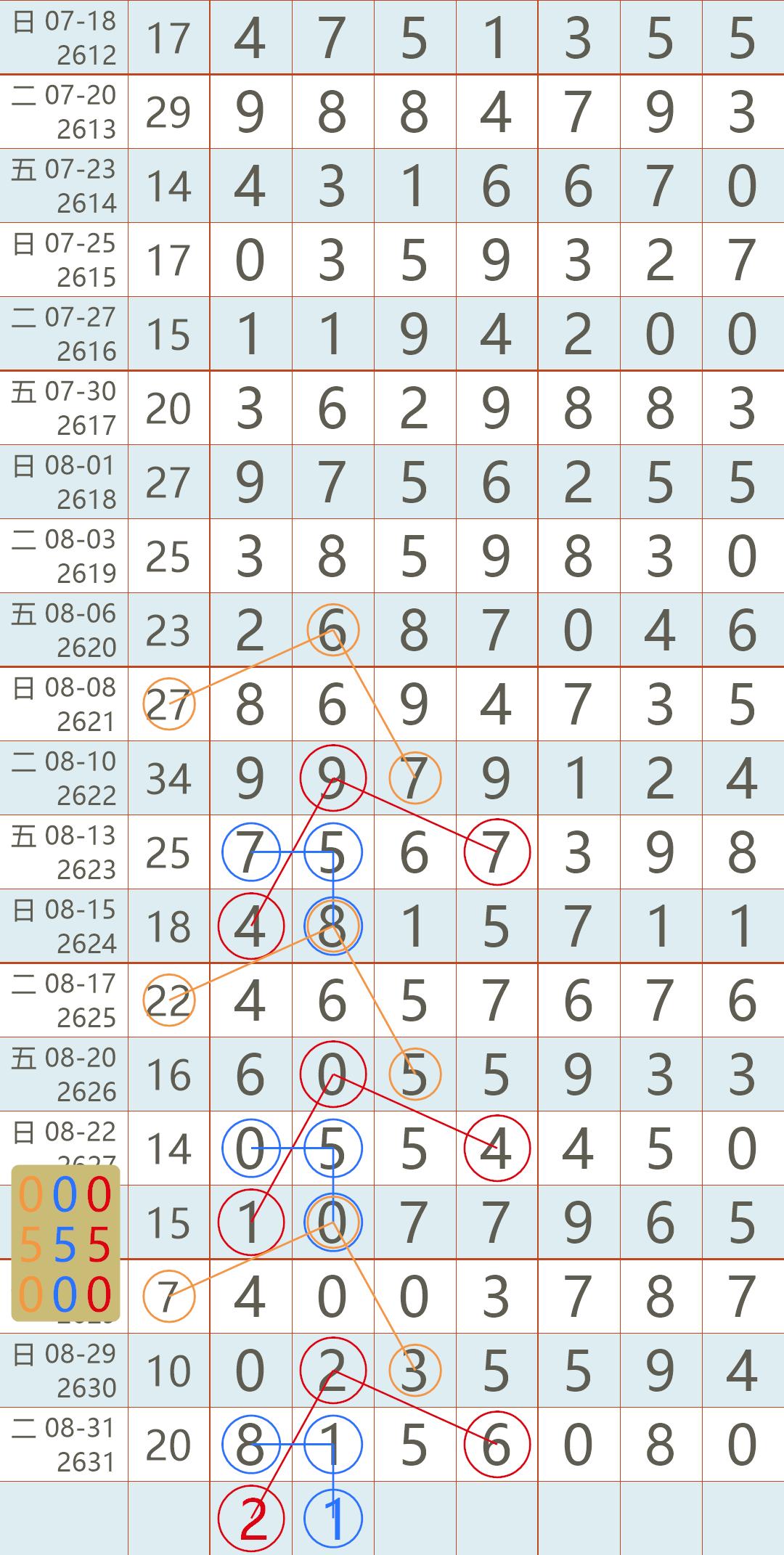 2021香港開獎(jiǎng)記錄,開獎(jiǎng)結(jié)果，2021香港開獎(jiǎng)記錄及結(jié)果概覽