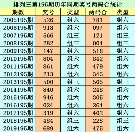 yangyouya 第2頁