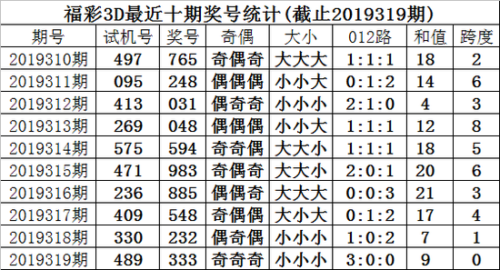 pengzhiyu 第2頁