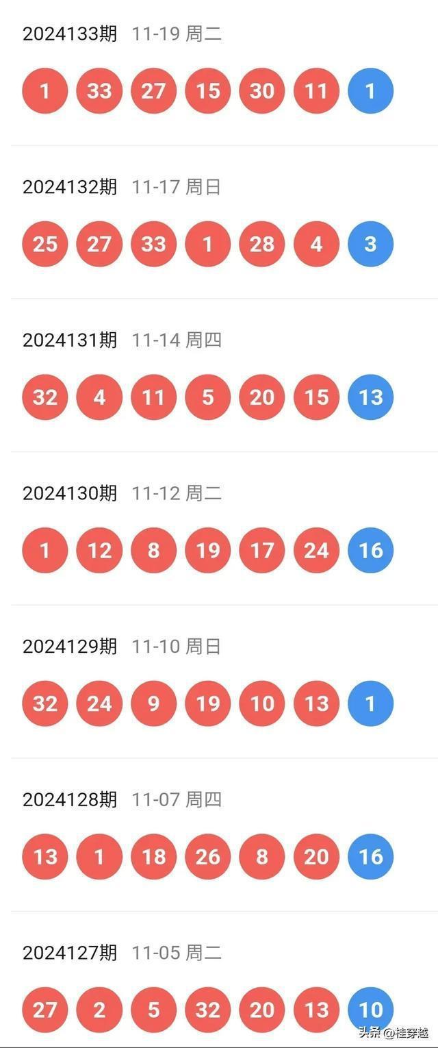 揭秘2025新澳三期必出一肖，17b8cc3e的神秘面紗，揭秘，2025新澳三期必出一肖的神秘面紗（獨(dú)家解析）
