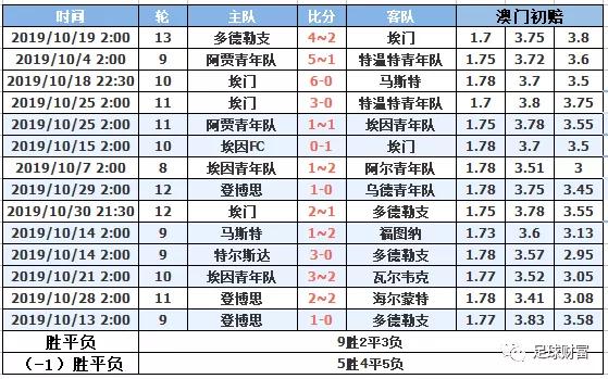 今夜澳門(mén)9:35開(kāi)獎(jiǎng)結(jié)果12號(hào)，澳門(mén)今晚9:35開(kāi)獎(jiǎng)結(jié)果揭曉，12號(hào)揭曉幸運(yùn)號(hào)碼