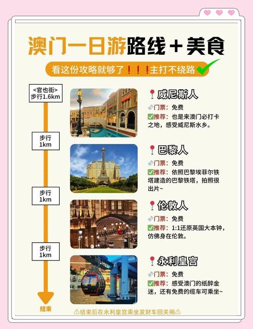 澳門一天游旅游攻略大揭秘，澳門一日游全攻略揭秘，暢游澳門，盡享精彩體驗(yàn)！