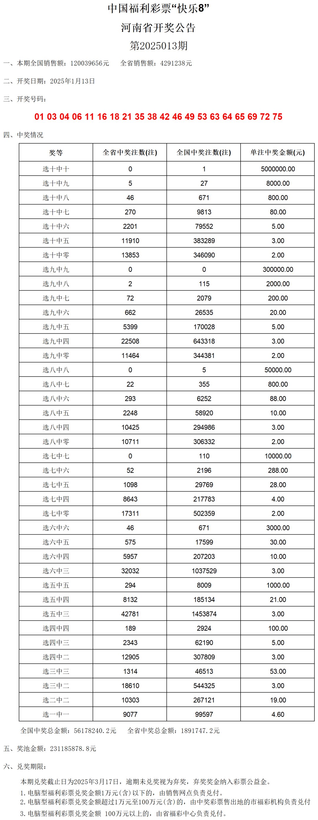 揭秘澳門彩票奧秘，2025開彩結(jié)果記錄表，澳門彩票奧秘揭秘，2025年開彩結(jié)果記錄全解析