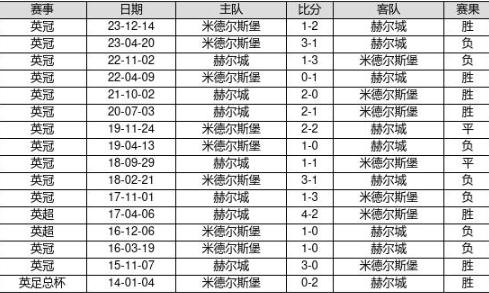 澳門(mén)第45期開(kāi)獎(jiǎng)記錄，澳門(mén)第45期開(kāi)獎(jiǎng)記錄匯總