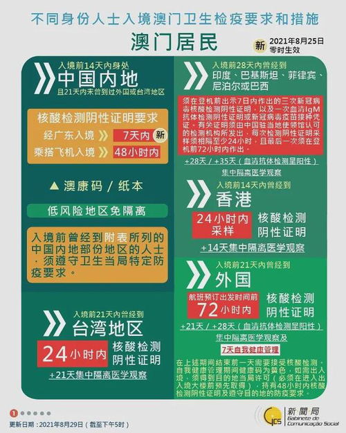 2025新澳門正版49碼圖，澳門正版49碼圖預(yù)測(cè)，探索未來(lái)的幸運(yùn)數(shù)字（2025版）