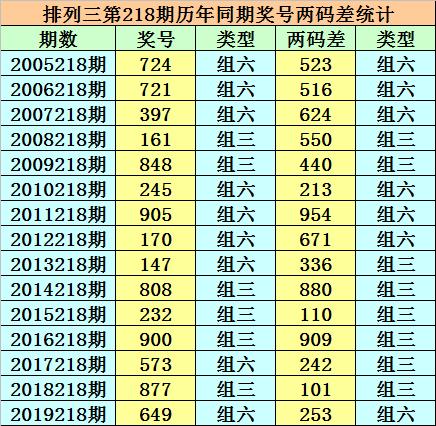 揭秘123歷史開獎記錄查詢，數(shù)據(jù)背后的秘密，揭秘，123歷史開獎記錄查詢背后的數(shù)據(jù)秘密