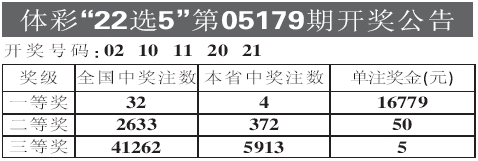 揭秘六肖六特期期準(zhǔn)的開(kāi)獎(jiǎng)結(jié)果，揭秘六肖六特期期準(zhǔn)確開(kāi)獎(jiǎng)結(jié)果揭曉