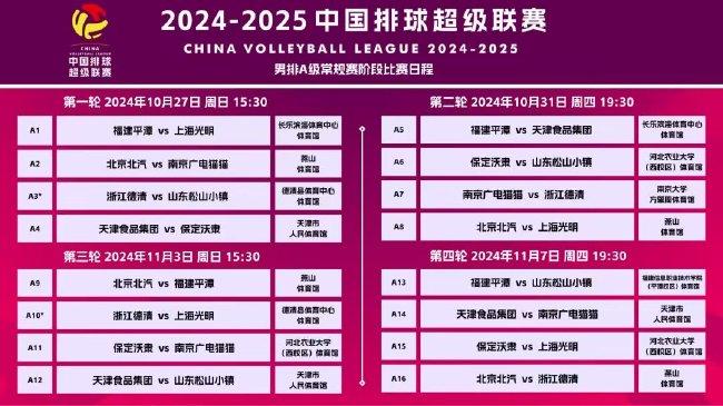 『2025新澳天天彩資料大全——一網(wǎng)打盡彩票資訊』，2025新澳天天彩資料大全，全面匯集彩票資訊