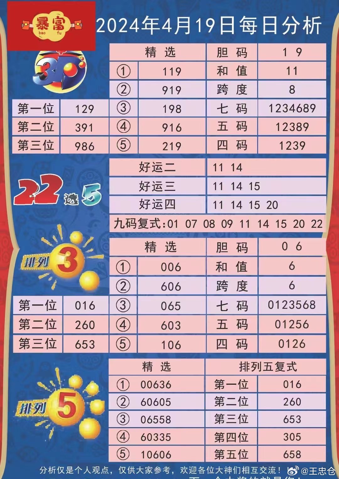 澳彩資料大揭秘，免費(fèi)獲取262期獨(dú)家情報(bào)，澳彩獨(dú)家情報(bào)揭秘，免費(fèi)獲取第262期獨(dú)家資料大解密