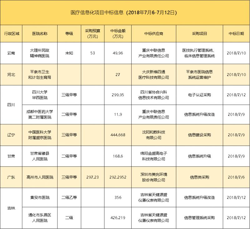 精準資料免費公開大全，精準資料免費公開大全分享
