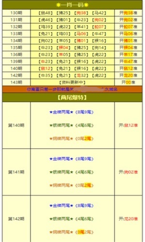 2025澳彩免費資料大全，2025澳彩免費資料大全，全面解析澳彩信息與預(yù)測