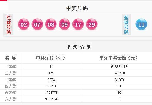 揭秘2025新澳天天開獎資料大全，揭秘2025新澳天天開獎資料大全，開獎秘密一網(wǎng)打盡