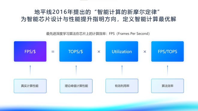 2025新澳天天開獎(jiǎng)資料查詢，2025新澳天天開獎(jiǎng)資料一鍵查詢