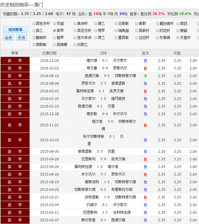 澳彩資料長期免費公開，一網(wǎng)打盡彩票資訊，澳彩資料一網(wǎng)打盡，長期免費公開彩票資訊大全