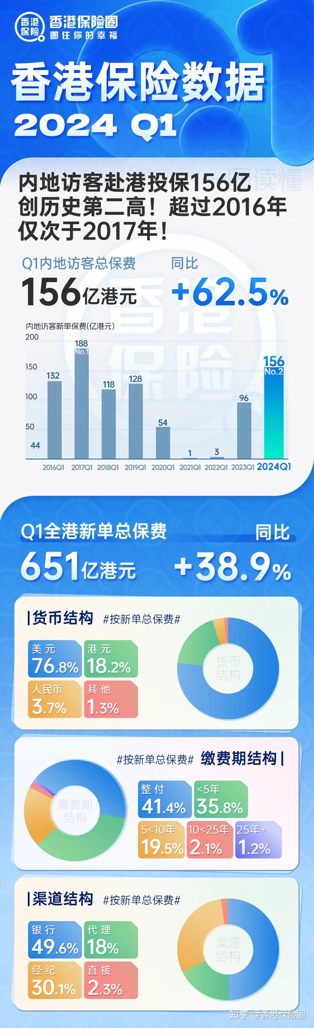 2024年香港正版免費(fèi)大全一，香港正版免費(fèi)大全一（2024版）