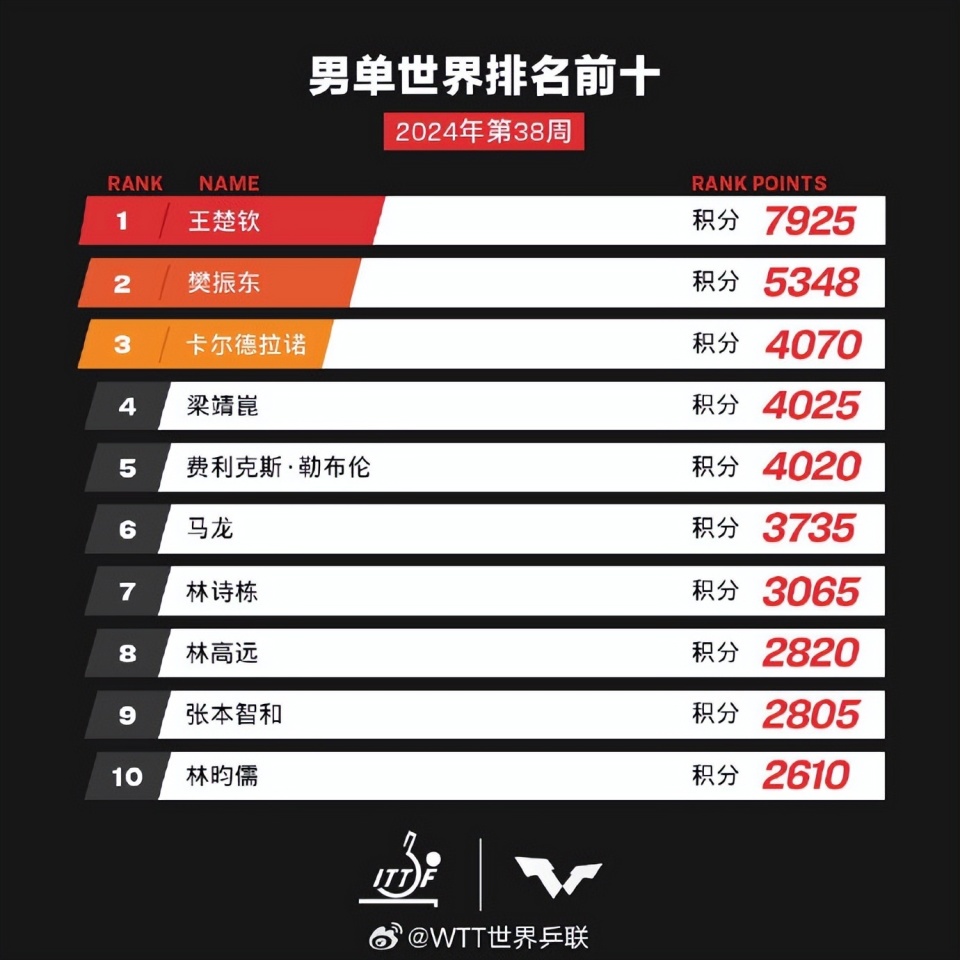 7777788888新澳門開獎2025年，澳門彩票開獎結(jié)果及預(yù)測分析報告（2025年）