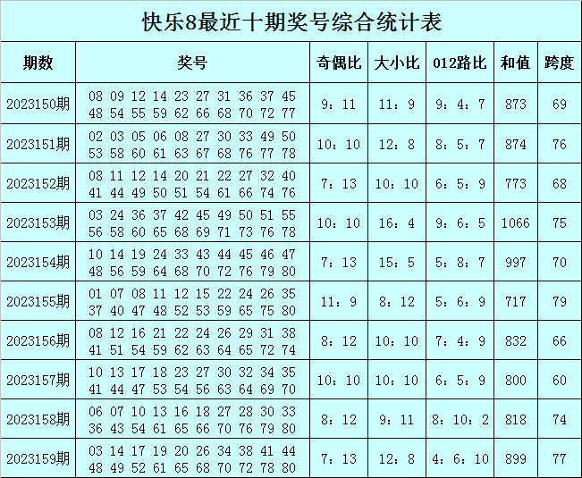 揭秘澳門一肖一碼一必中一肖的神秘面紗，澳門一肖一碼揭秘，神秘必中秘訣揭曉