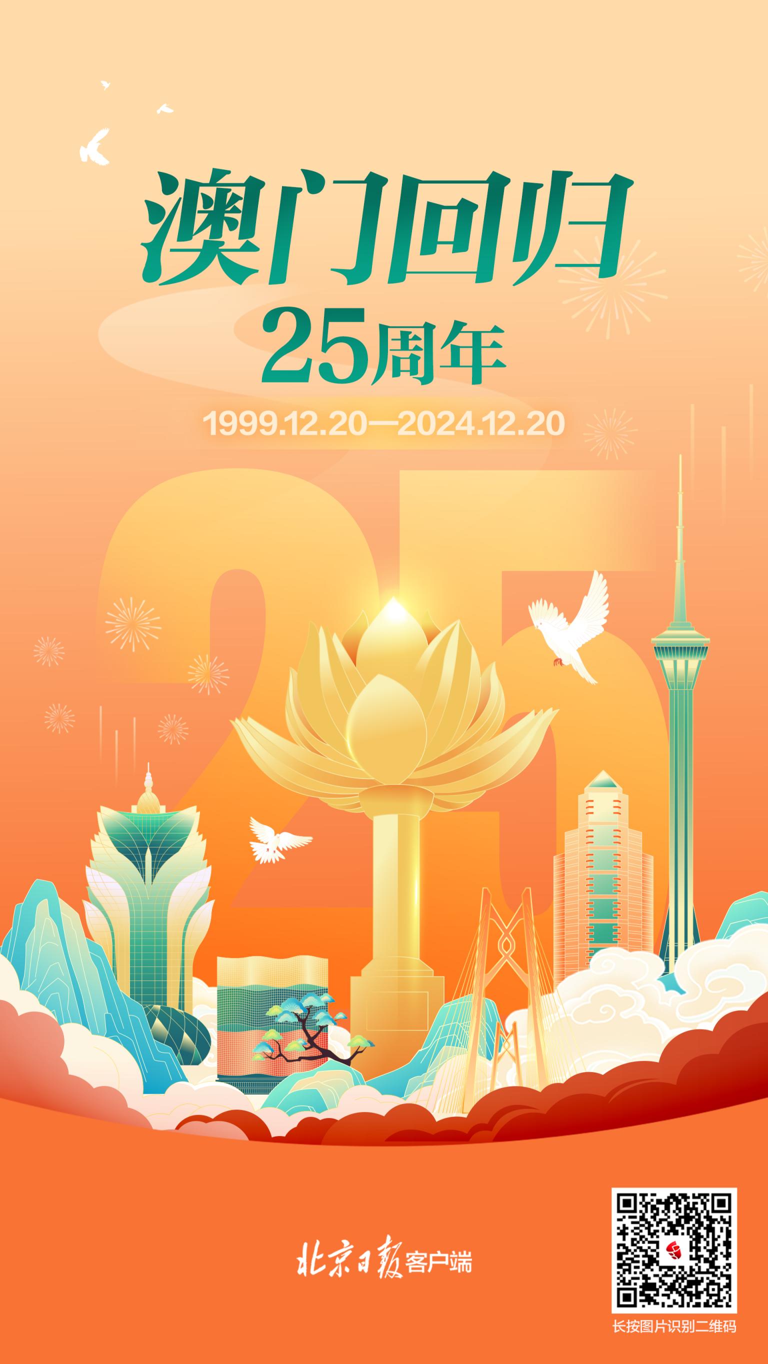 澳門2025年歷史記錄，回顧與前瞻，澳門2025年，歷史回顧與前瞻展望