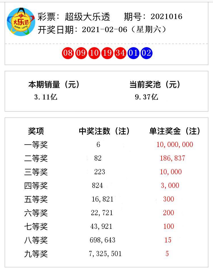 香港6合開獎(jiǎng)結(jié)果 開獎(jiǎng)記錄今晚，香港六合彩今晚開獎(jiǎng)結(jié)果及歷史記錄回顧