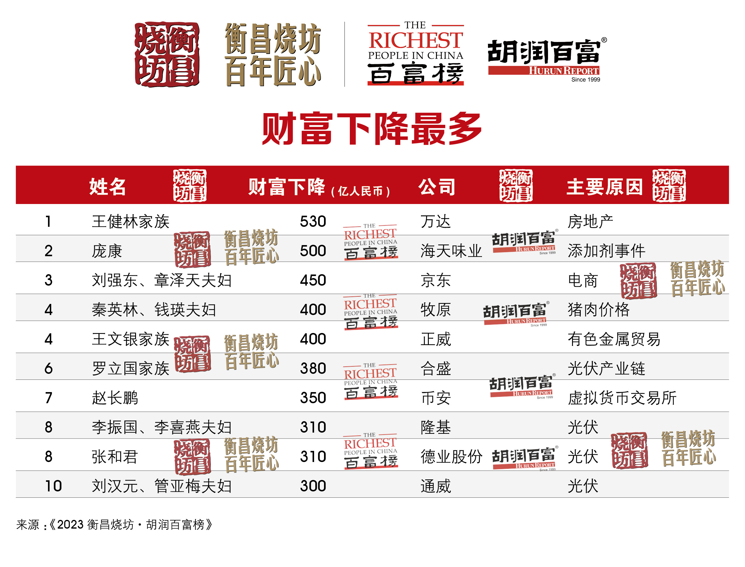 二四六香港管家婆生肖表，香港管家婆生肖表，揭秘二四六生肖運(yùn)勢(shì)與預(yù)測(cè)