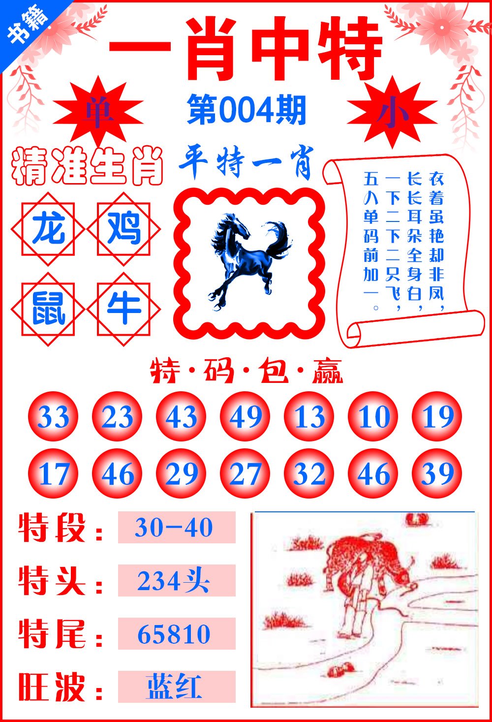 2025年一肖一碼一中一特，揭秘2025年生肖碼預(yù)測，一肖一碼一中一特