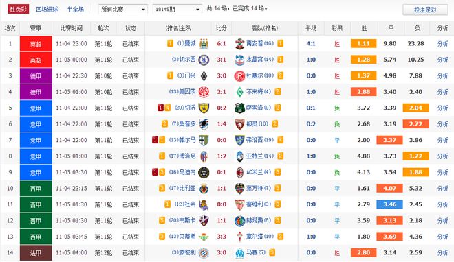 澳門彩265期開獎，揭秘彩票背后的故事與期待，澳門彩265期開獎，揭秘背后的故事與期待中的大獎