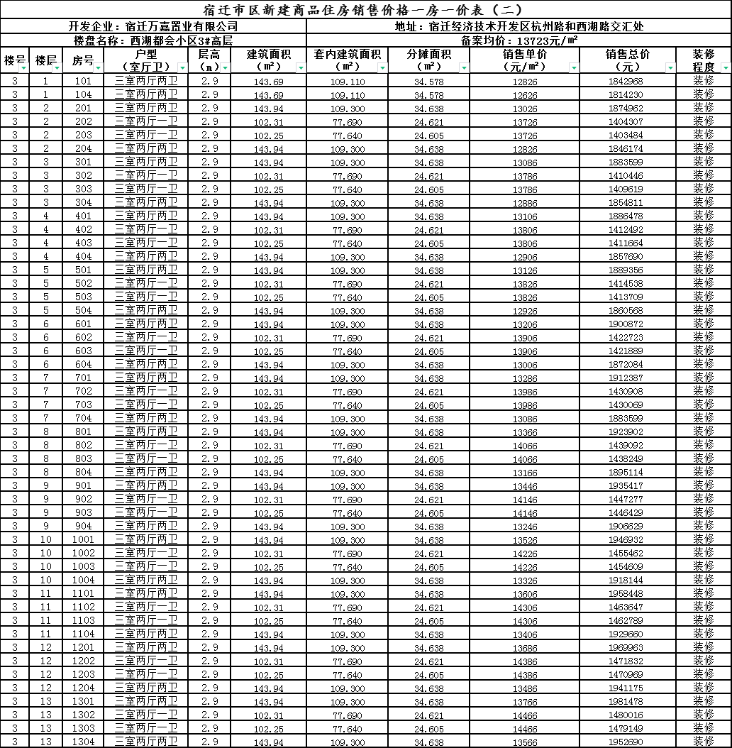 新奧天天開彩免費公布，新奧天天開彩免費公布結果揭曉